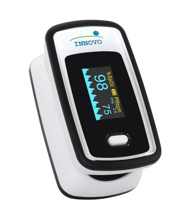 Buy Innovo m900AP Medical Prescription Fingertip Pulse Oximeter | Reliable Blood Oxygen Saturation Monitor for Professional Healthcare Use - International Shipping Available - Buy Online on GoSupps.com