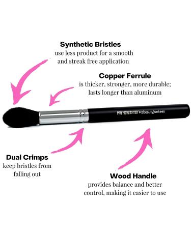 Professional Tapered Highlighter Brush | Vegan & Cruelty-Free Makeup Brush for Cheekbones Contour Blush & Bronzer - Ideal for Cream Powder & Mineral Cosmetics - Buy Online on GoSupps.com
