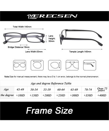 Kerecsen 4 Pack Reading Glasses for Women and Men - Rectangular Fashion Black Frame Readers with Spring Hinges - 1.5 Diopters - Buy Online on GoSupps.com