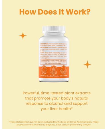 Parachute - Smoother Landings After Drinking | DHM and Milk Thistle Blend | Supplement to Promote Alcohol Metabolism and Support Liver Health | 60 Tablets - Buy Online on GoSupps.com