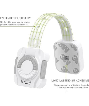 Gfeltuer Child proof baby Safety Locks for Cabinets & Drawers Fridge Toilet Baby Proofing Strap Locks with 4 Extra 3M Adhesives Triple Lock Protection (8-piece baby lock - upgraded version) 8 Count (Pack of 1) - Buy Online on GoSupps.com