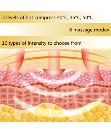 Thyxg Heated Waist Wrap Girdle - Adjustable Back Band with 3 Temperature Levels & 6 Modes for Lumbar Support - International Shipping Available - Buy Online on GoSupps.com