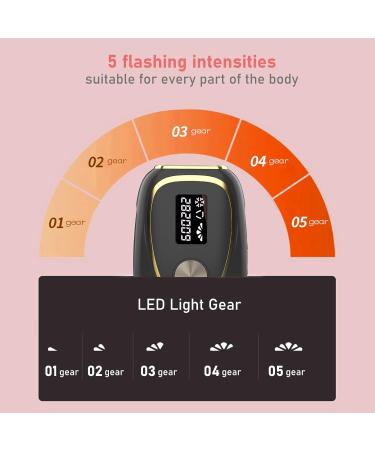 IPL Hair Removal Device - 999 900 Pain-Free Flashes for Body Face & Bikini - Freeze Point Technology - Unisex - Buy Online on GoSupps.com