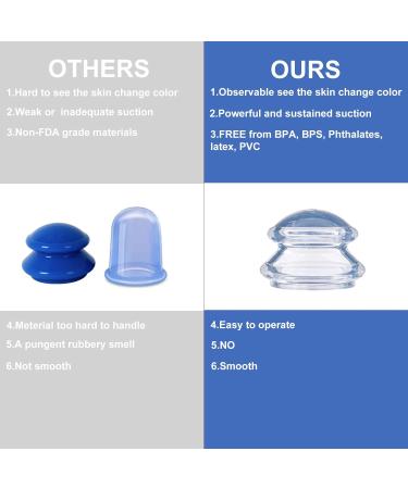 Cupping Glass Silicone Therapy Set - 5pcs Anti-Aging & Anti-Cellulite Massage Cups for Face & Body | International Shipping Available - Buy Online on GoSupps.com