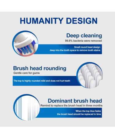 12 Pack of Compatible White Clean Replacement Toothbrush Heads for Oral-B Electric Toothbrushes - Fits Oral-B 7000/Pro 1000/9600/5000/3000/8000 - Buy Online on GoSupps.com
