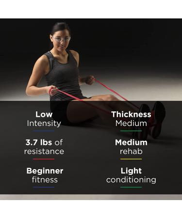 TheraBand Non-Latex Resistance Band 25 Yard Roll - Red Medium - Buy Online on GoSupps.com