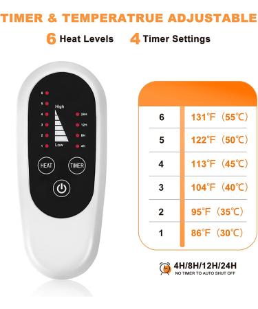 SHU UFANRO Waterproof Pet Heating Pad | Electric Heated Pad for Dogs & Cats | Washable Cover | Indoor Kitten & Puppy Heating Mat | Best for Whelping Box & Pregnant Dogs | M(18 x 16) - Buy Online on GoSupps.com