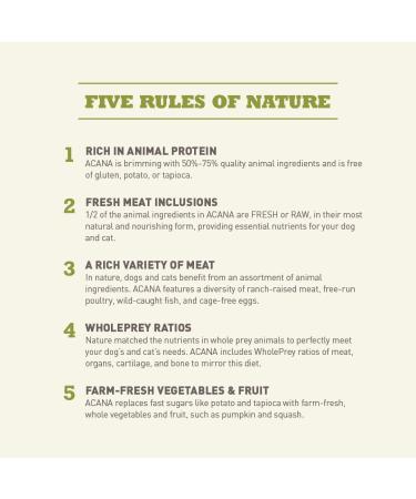 Orijen Acana Regionals Grasslands Dry Cat Food 12 lb Grasslands 5.45 kg (Pack of 1) - Buy Online on GoSupps.com