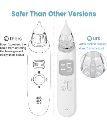 Electric Baby Nasal Aspirator | Rechargeable Nose Sucker for Toddler with 5 Suction Levels, Music & Light Soothing | 3 Silicone Tips Included - Buy Online on GoSupps.com