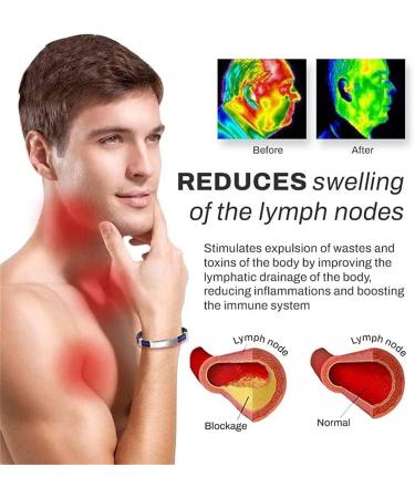 Magnetic Bracelets for Men Mens Magnetic Bracelet Pain Negative Ion Bracelets Ionpro Lymphatic Detox Wristband New Maverix Humaniac Hematite Ion Bracelet (Black) - Buy Online on GoSupps.com