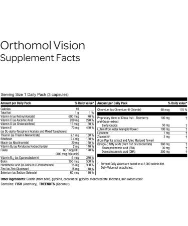 Orthomol Vision 30-Day Supply Comprehensive Eye Health Supplement with Micronutrients to Support Vision & Eye Wellness - Buy Online on GoSupps.com