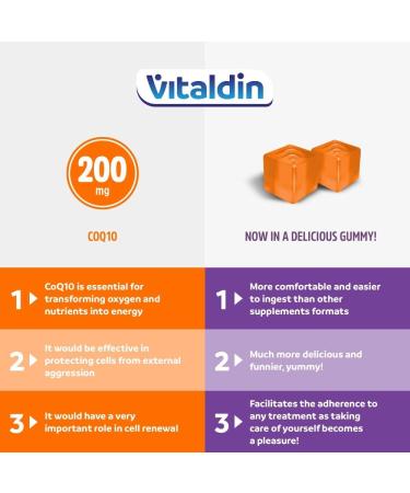 VITALDIN Coenzyme Q10 Gummies 200mg | 50 Chewable Peach Flavour Gummies | Antioxidant Beauty Supplement | Gluten-Free - Buy Online on GoSupps.com