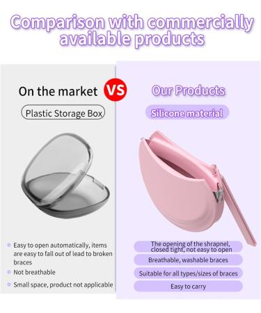 Buy Waterproof Silicone Retainer Case with Lanyard - Portable Dental Storage for Men Women & Kids - Purple - Buy Online on GoSupps.com