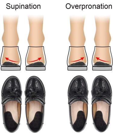 Dr. Foot's Supination & Over-Pronation Corrective Shoe Inserts - 3 Pairs (Black) | Heel Wedge Insoles for Foot Alignment & Knee Pain Relief - Ideal for Bow Legs & Osteoarthritis - Buy Online on GoSupps.com