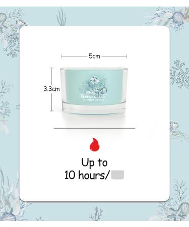 Seren Ocean Scented Candle Gift Set | Anxiety Relief | Relaxation Gifts for Women/Men | 3 Votive Candles - Buy Online on GoSupps.com