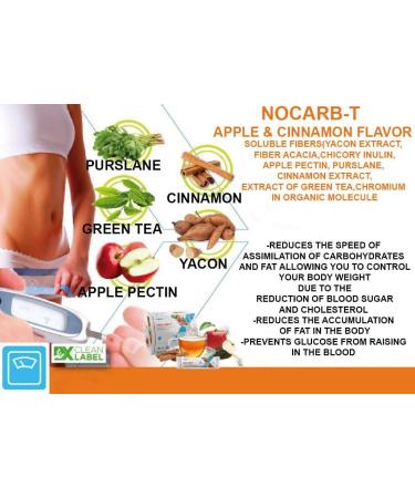NOCARB-T: Carb Blocker Supplement for Weight Loss | Shop Now - Buy Online on GoSupps.com