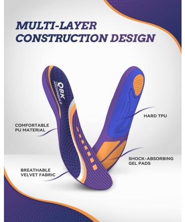 Insoles Senkprice Base - QBK Orthotic Inserts for Heel Pain Relief Supination Heel Spur Back Pain & Achilles Tendon Support - Women s Size 38-40 - Comfort & Anti-Fatigue Solution - Buy Online on GoSupps.com