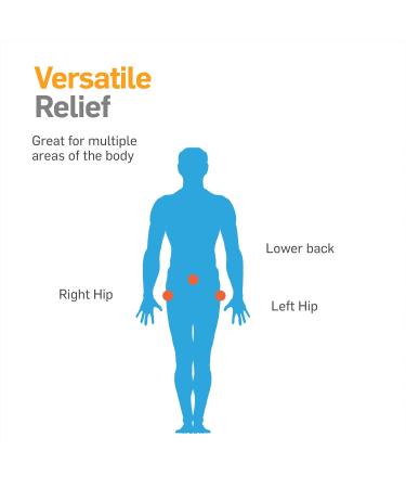 NatraCure Hot/Cold Hip & Lower Back Pain Relief Wrap - Ideal for Lumbar Backache, Herniated Discs, Bursitis, Sciatica, Arthritis - Hip Replacement Recovery - Large/X-Large - Buy Online on GoSupps.com