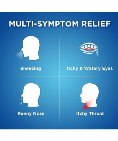 Dye-Free Allergy Relief 25 mg 100ct Tablets (Pack of 2) - Buy Online on GoSupps.com