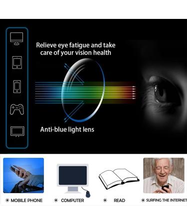 Buy LILLIE TR90 Progressive Multifocal Reading Glasses 4.0x - Blue Light Blocking for Men & Women - International Shipping Available - Buy Online on GoSupps.com