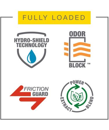 Chassis Man Care Premium Powder 4.4 oz - Comfort & Freshness for Men - Buy Online on GoSupps.com