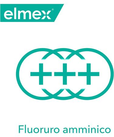  ELMEX Elmex Sensitive Toothpaste Sensitive Teeth Treatment Effective Relief and Protection Against Dental Sensitivity with Aminic Fluoride 12 x 75 ml - Buy Online on GoSupps.com