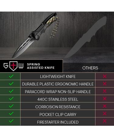 Grand Way 6772 Tactical Folding Pocket Knife with Fire Starter Paracord Handle - EDC Survival Hiking Camping Tool - Buy Online on GoSupps.com