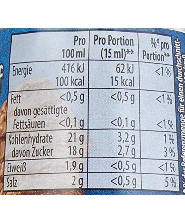 Buy Knorr Spicy Barbecue Steak Sauce - 6 x 250ml | International Shipping Available - Buy Online on GoSupps.com