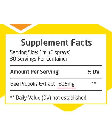 UNIBEE Propolis Throat Spray - Total Flavonoids 154mg - Sore Throat Relief & Oral Health Promotion - Natural Immune Support - Alcohol-Free & Water-Soluble - Buy Online on GoSupps.com