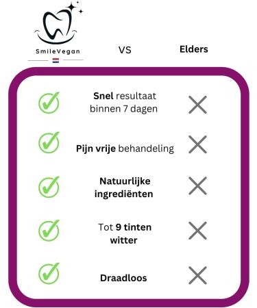 SmileVegan - Pro Whitening Serum - Teeth Whitening Kit - White Smile - Color Corrector - White Teeth - Alternative Teeth Whitening Strips - Buy Online on GoSupps.com