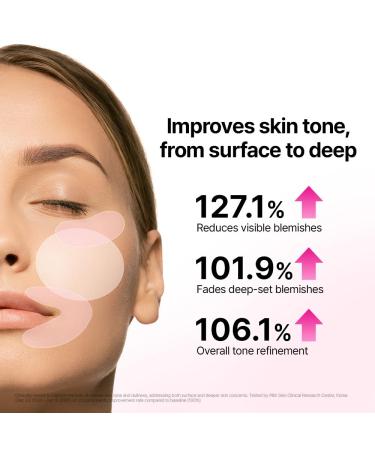 ISOI Rose PDRN Serum with Bulgarian Rose Oil, Radiance Face Serum for Uneven-Looking Tone & Glow, Lightweight Hydrating Korean Skin Care (1.18 fl oz, 35ml) - Buy Online on GoSupps.com