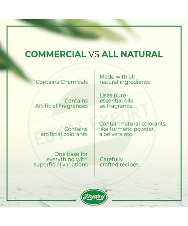 Turmeric Soap Bar - Illuminate Skin & Remove Dark Spots | 12-Pack Bliss | Naturally Crafted Ingredients - Buy Online on GoSupps.com