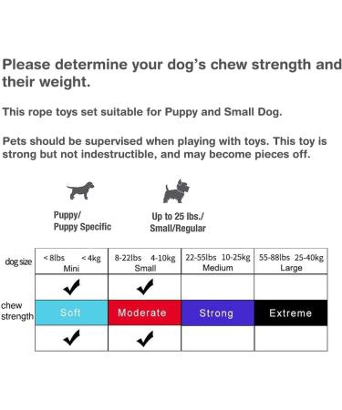 Puppy Toys Squeaky Dog Toys for Puppy Small Dogs 9 Pack Small Dog Toys Cute Calf Squeaky Toys Durable Puppy Teething Toys Puppy Chew Toys Balls Toys 100% Natural Cotton Rope Chew Toys Safe Non-Toxic - Buy Online on GoSupps.com