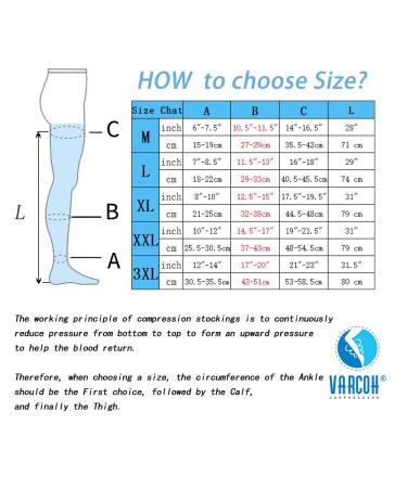 VARCOH Plus Size Compression Socks for Women - Thigh High Open Toe 20-30 mmHg for DVT Pregnancy Varicose Veins & Edema - XX-Large Black - Buy Online on GoSupps.com