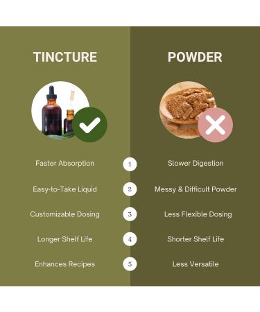 Chamomile Herbal Tincture Liquid Extract Quality Hand Crafted Natural Medicine Remedies Herb Formula Drops Non-GMO Vegan Gluten Free No Fillers (Matricaria recucita) (250mL 8.5oz) 250 ml (Pack of 1) - Buy Online on GoSupps.com