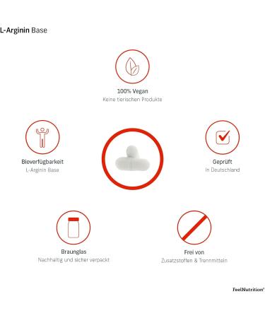 High-Dose L-Arginine Capsules - 505 mg Pure L-Arginine in Glass No Plasticizers 120 Count - Optimized for Maximum Absorption - Buy Online on GoSupps.com