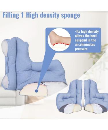 Heel Protectors for Bed Sore Relief | Ankle Pillow Cushion for Pressure Sores | Foot Pillows for Bedridden Patients | Pain Relief Support (1pc Blue - Buy Online on GoSupps.com