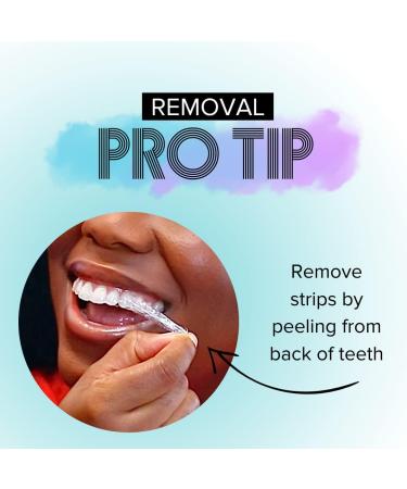 Buy Prostrips: 12 Shades Whiter Teeth - Enamel Safe Remineralizing Strips with 97% No Sensitivity - Fast International Shipping - Buy Online on GoSupps.com