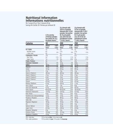 Formula 1 Meal Replacement: (750 g Dark Chocolate Coconut) Dark Chocolate Coconut 750 g (Pack of 1) - Buy Online on GoSupps.com