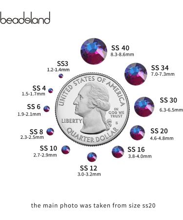 Beadsland 1440 Flat Back Rhinestones - Blue Volcano Nail Crystals SS6 (1.9-2.1mm) for Nail Art - Buy Online on GoSupps.com