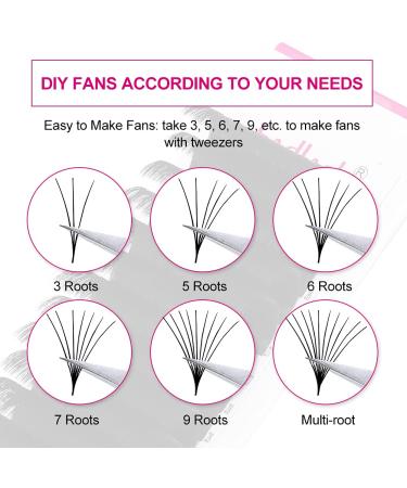 Lash Extension Supplies - 0.07 D Curl 13mm Easy Fan Volume Eyelash Extensions | Self Fanning 4D-10D Rapid Blooming Lashes - Buy Online on GoSupps.com