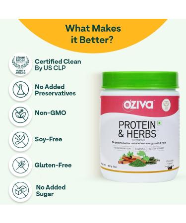 Buy Mango Natural Protein Powder for Women - Weight Control Metabolism & Hormonal Balance | 500G Multivitamin-Infused Herbal Blend - Buy Online on GoSupps.com