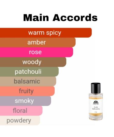 Monac Fedriic Mallee Inspired Collection - Eau de Parfum - 50 Ml 90%-99% similar Long Lasting 8-15 hours Preimum Quality Ingredients (Lady Silhouette Inspired By Portrait of Lady (U)) Lady Silhouette Inspired By Portrait of Lady (W) - Buy Online on GoSupps.com