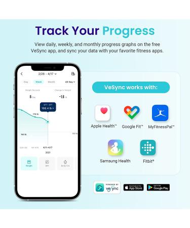 Etekcity Smart Scale: Accurate Digital Bathroom Scale for Body Weight & Fat, Bluetooth Body Composition Monitor - 400lb Capacity - Buy Online on GoSupps.com