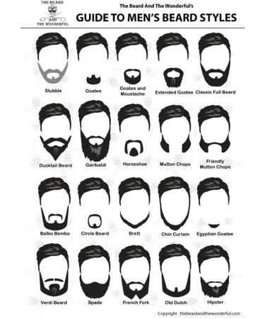 Premium Beard Balm for Men - Beard Moisturizer with Leave In Conditioner | Promotes Growth with Natural Ingredients | Original Scent - 30ml - Buy Online on GoSupps.com