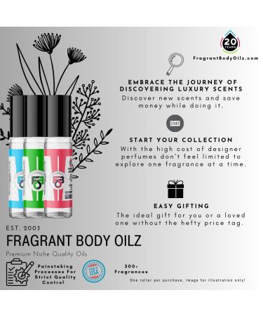 Impression of Love Hope & Denim For Women Body Oil Perfume Oil Perfume Cologne Fragrance Uncut Undiluted No alcohol 100% Pure Oil - Buy Online on GoSupps.com