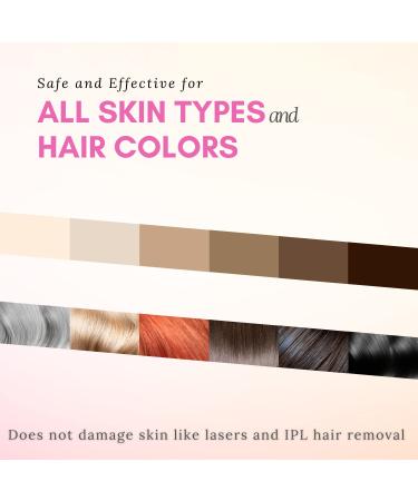 Verseo eSmooth Electrolysis Pen - Pain-Free Hair Removal for All Skin Types - Buy Online on GoSupps.com