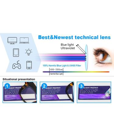 Buy Women's Oversized Reading Glasses 3 Pack | Blue Light Filtering Retro Square Frames | Stylish Eyewear 2.5x International Shipping Available - Buy Online on GoSupps.com