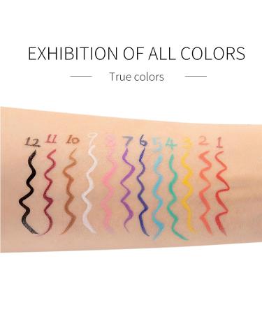 DekRion Liquid Eyeliner - Long-lasting Colored Eyeliner in DeepRed - Waterproof and High-pigmented - Eye Makeup Essential - Buy Online on GoSupps.com