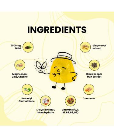 REVIT - Award Winning Post-Drinking Recovery Gummy | Liver Support & Recovery | DHM + Curcumin + Ginger + Vitamins + Anti-oxidants | All-Natural | Vegetarian | Non GMO - Buy Online on GoSupps.com